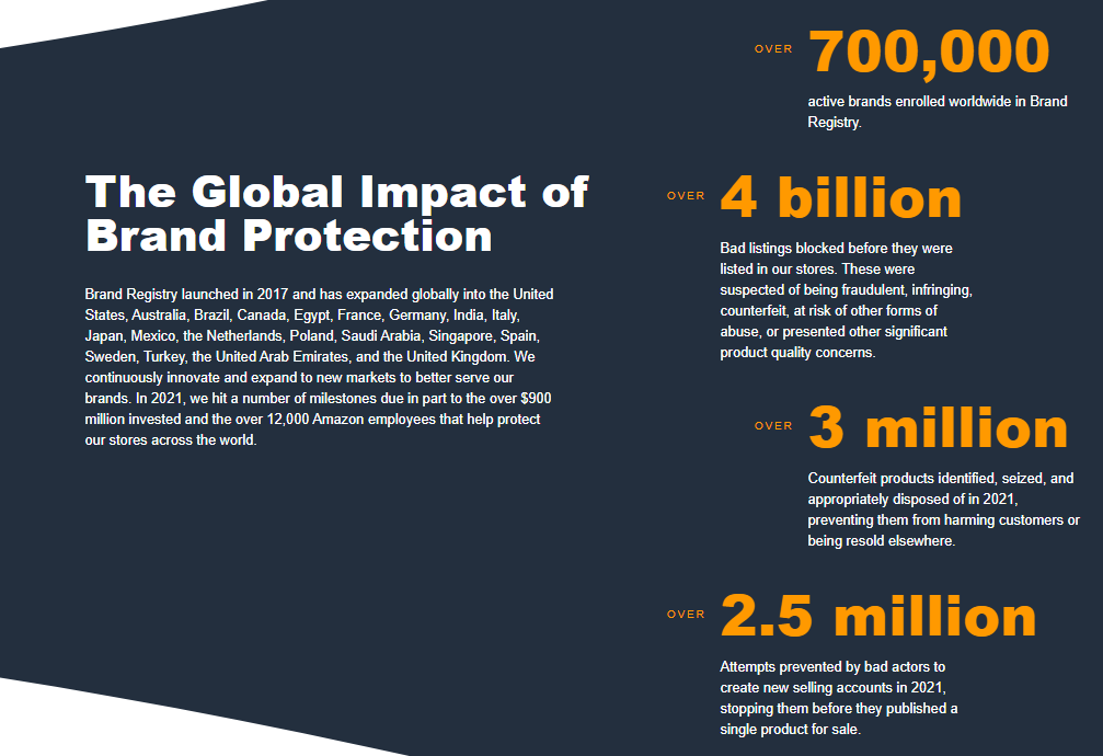 兩大亞馬遜倉庫被突擊檢查，亞馬遜5700件產品被扣留 